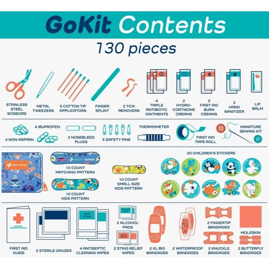 First Aid GoKit Flamingo